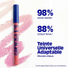 Crayon lèvres PH réactif / La Crique