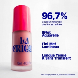 Eau à lèvres / 04 Splash Framboise